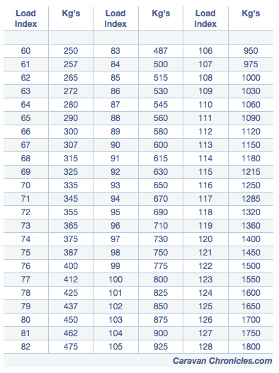 caravan-chronicles-load-index.jpg caravan-chronicles-load-index.jpg